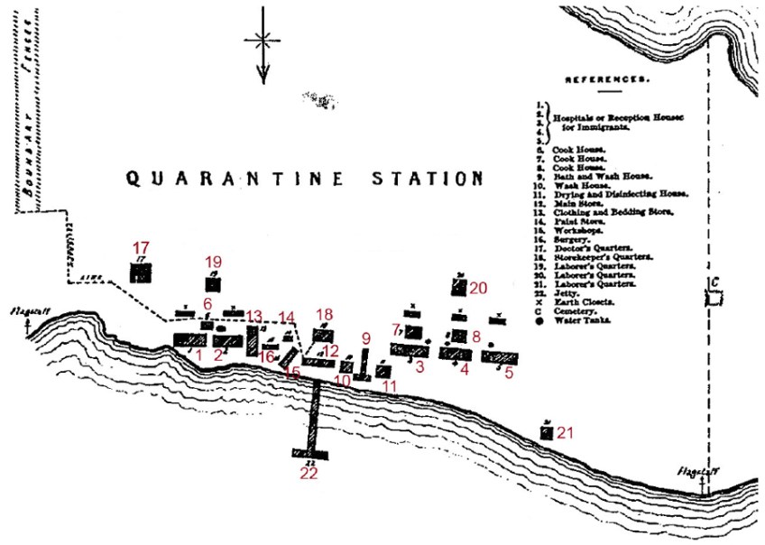 Plan of Station 1875