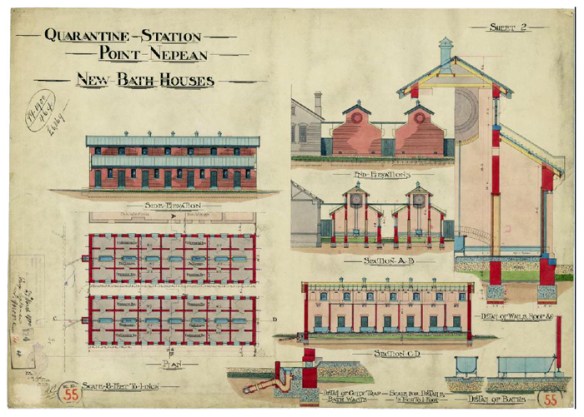 New Bathhouses c1899